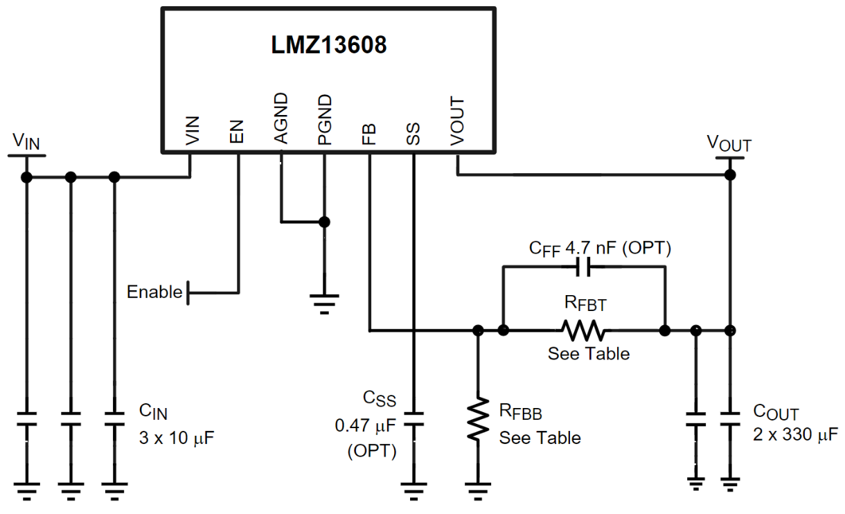 LMZ13608TZE/NOPB